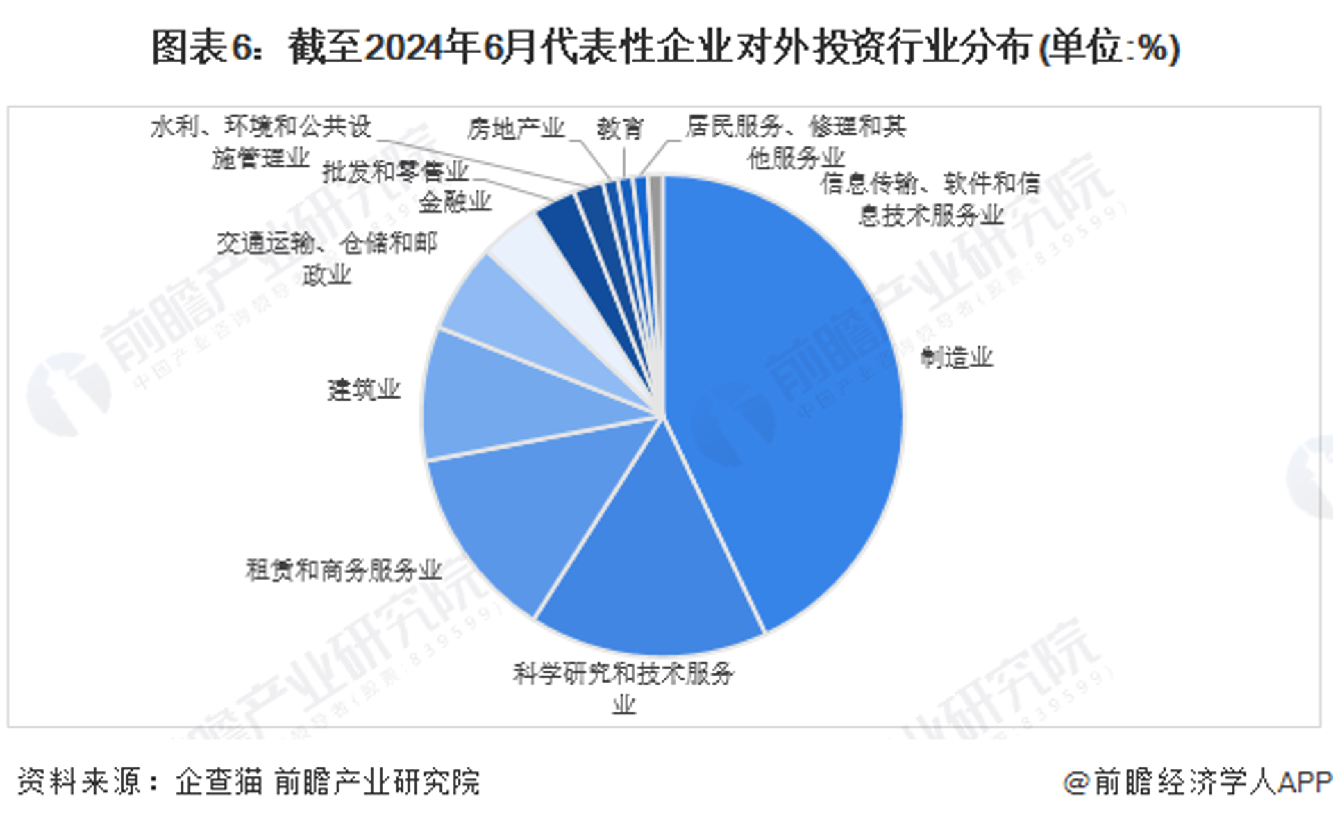 胜鑫建筑设备租赁